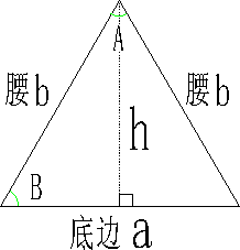等腰三角形