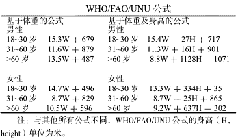 WHO/FAO/UNU公式