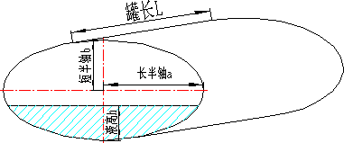 卧式椭圆储罐