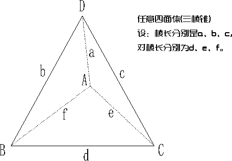 任意四面积体体积计算公式