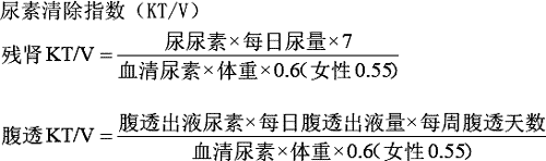 腹膜透析尿素清除指数(KT/V)计算公式(1)