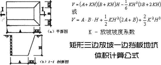 矩形三边放坡,一边挡板地坑