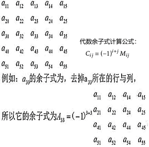 余子式