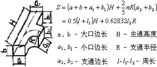 矩形三通
