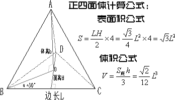 正四面积体体积与表面积计算公式