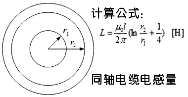 同轴电缆线的电感量计算公式