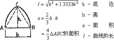抛物线